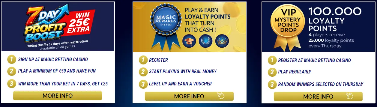 Sectie met promoties en beloningen voor casino spelers